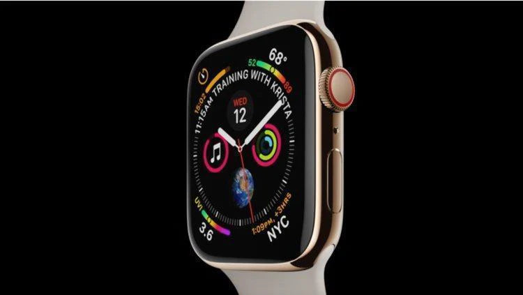 Will your Apple Watch bands fit your new Apple Watch Series 4?